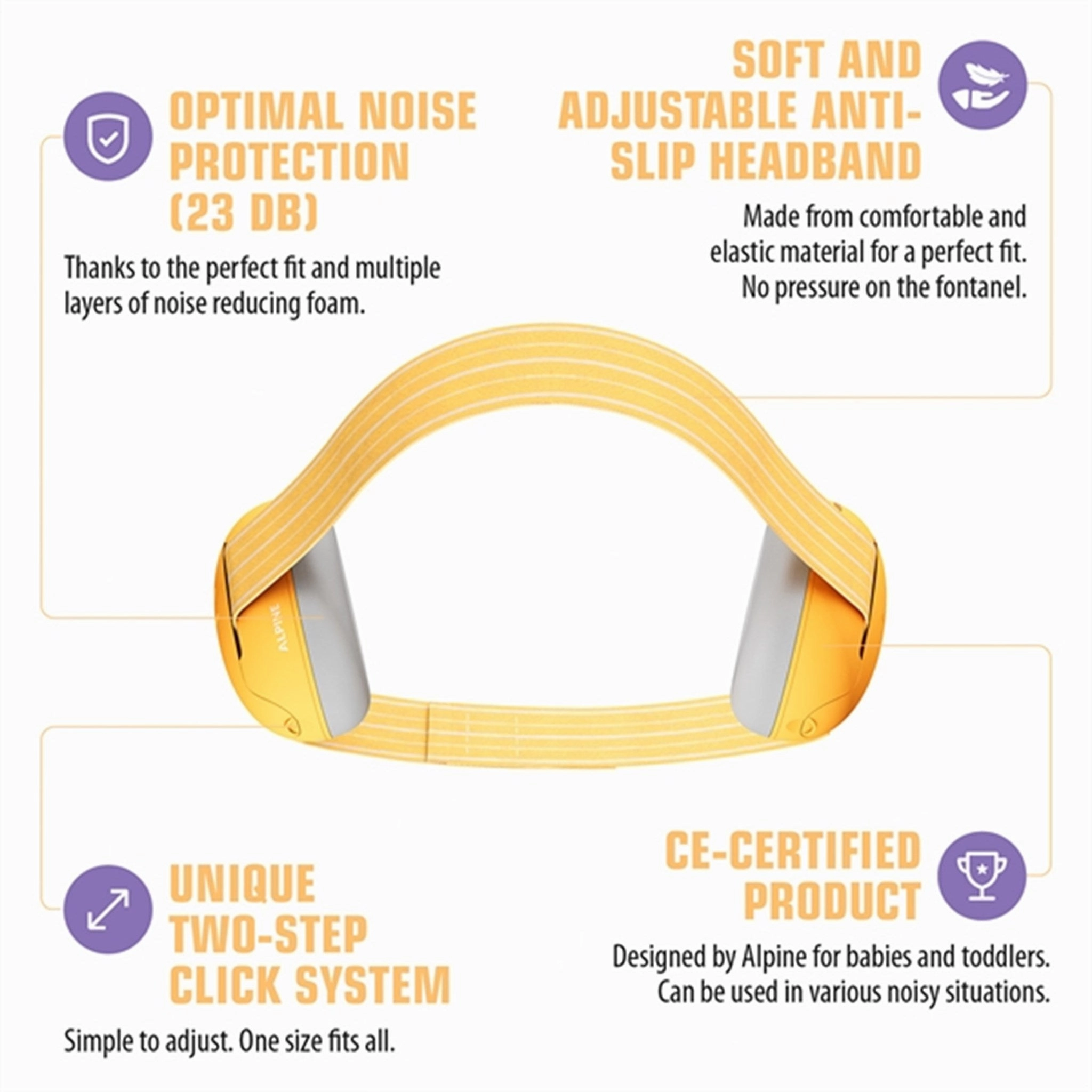 Alpine Muffy Baby Earmuffs Yellow