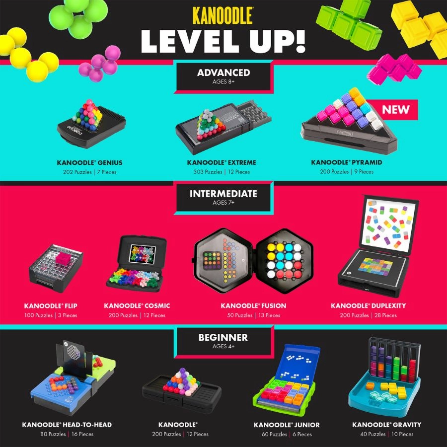 Educational Insights - Head to Head Game