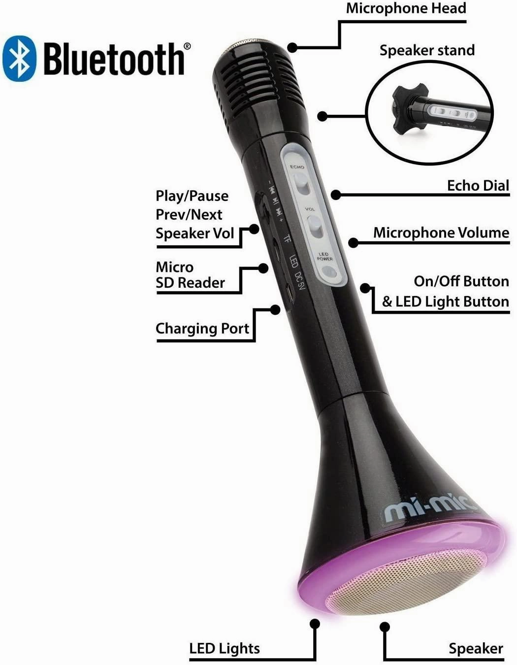 MI-MIC Karaoke Microphone Speaker with Wireless Bluetooth and LED Lights, Black
