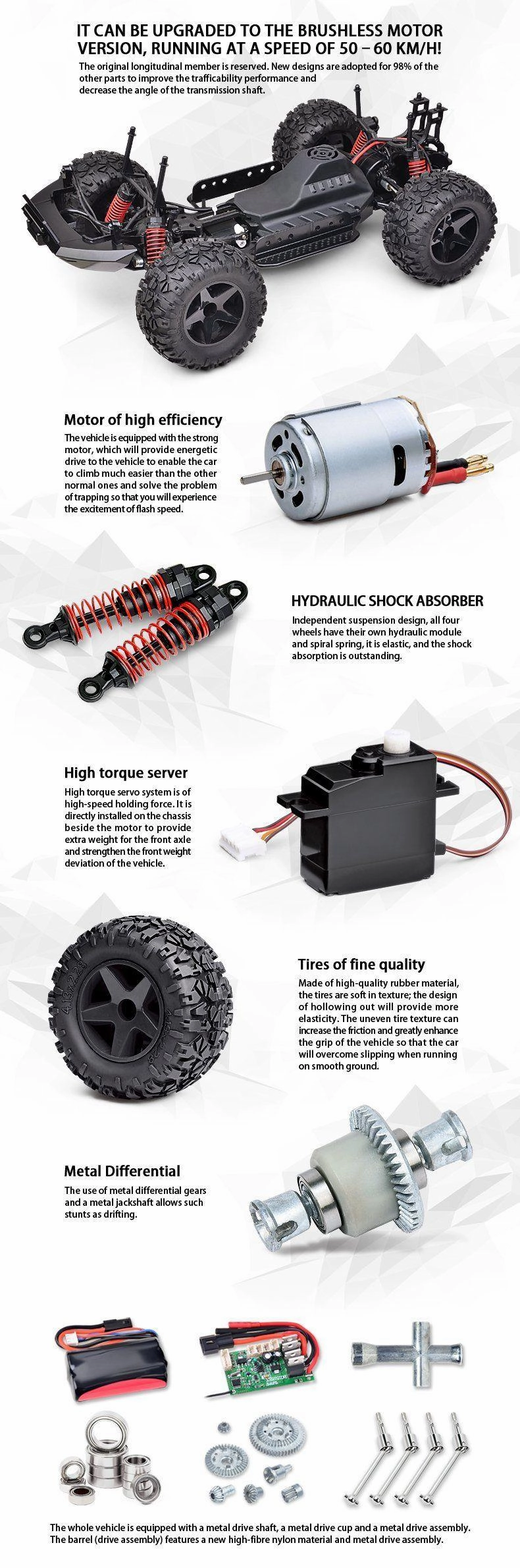 Raptor PF150 Warrior Big Wheel 4x4 Rock Crawler RC Car
