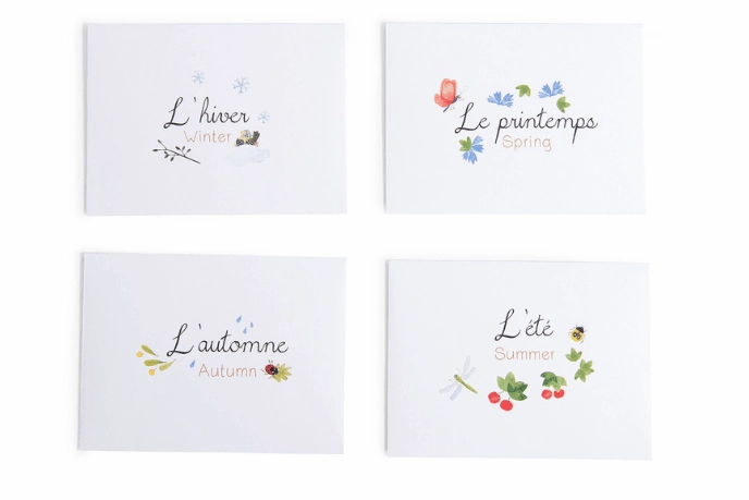 Seasons Magnetic Calendar