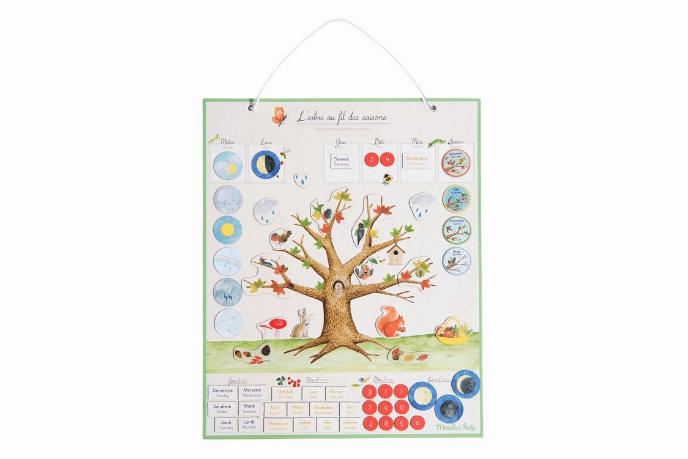 Seasons Magnetic Calendar