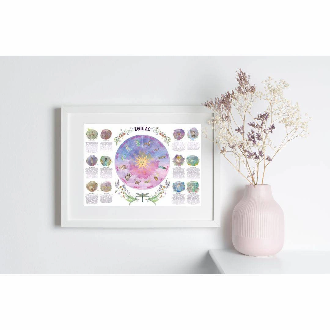 Zodiac Wheel of the Year Print