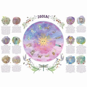 Zodiac Wheel of the Year Print